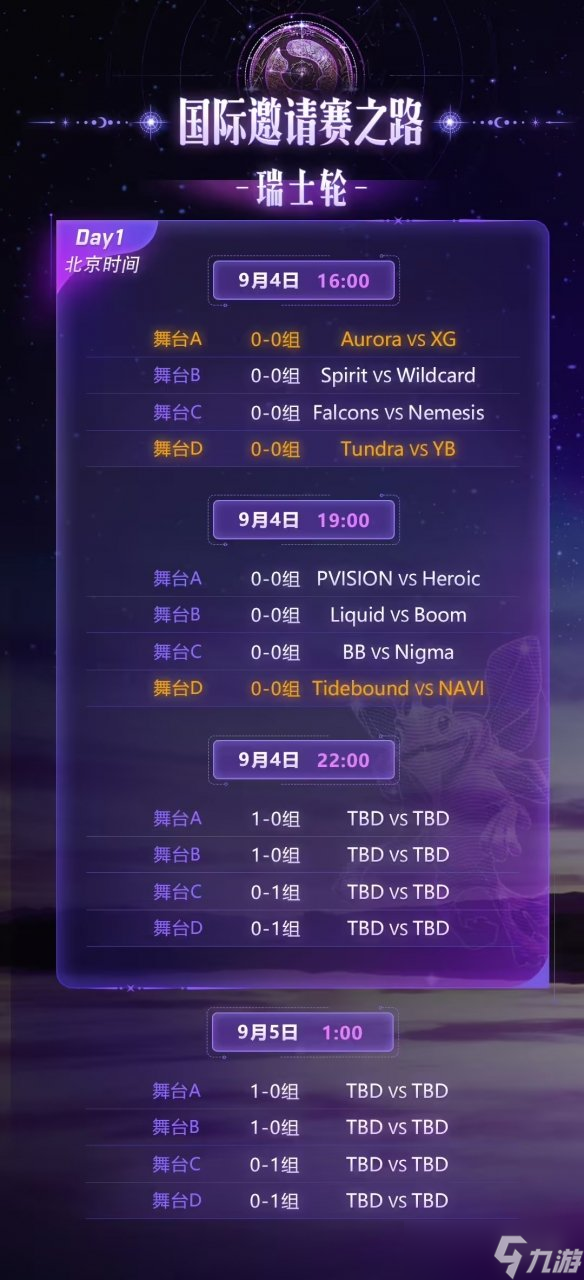 《DOTA2》2025国际邀请赛 (TI14) 首日对阵出炉 明天开战