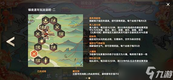 天谕手游锦夜逐年怎么玩