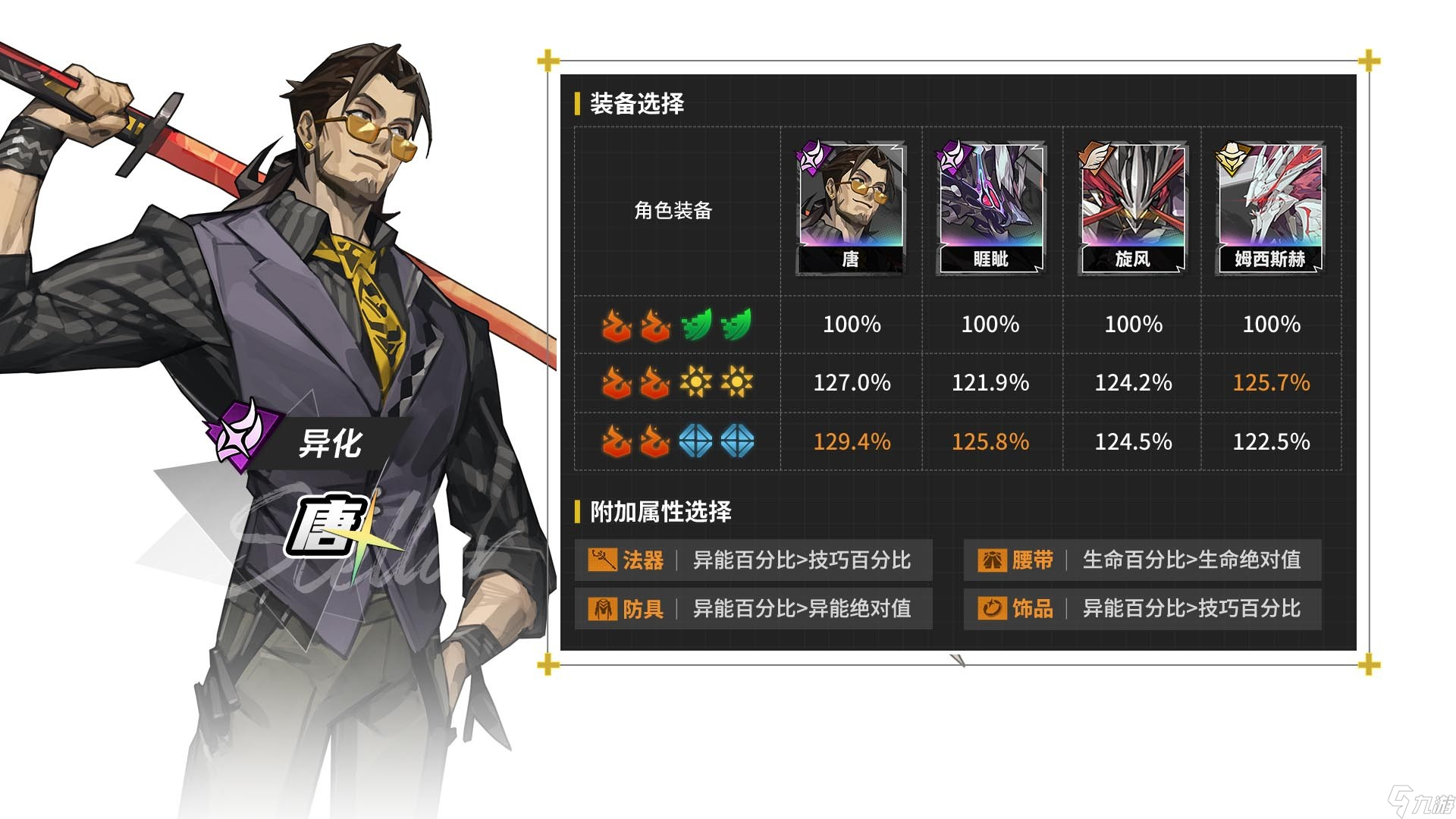 晴空之下【晴空之下】角色配装攻略，造装备技巧/伤害公式/稀有技能整理
