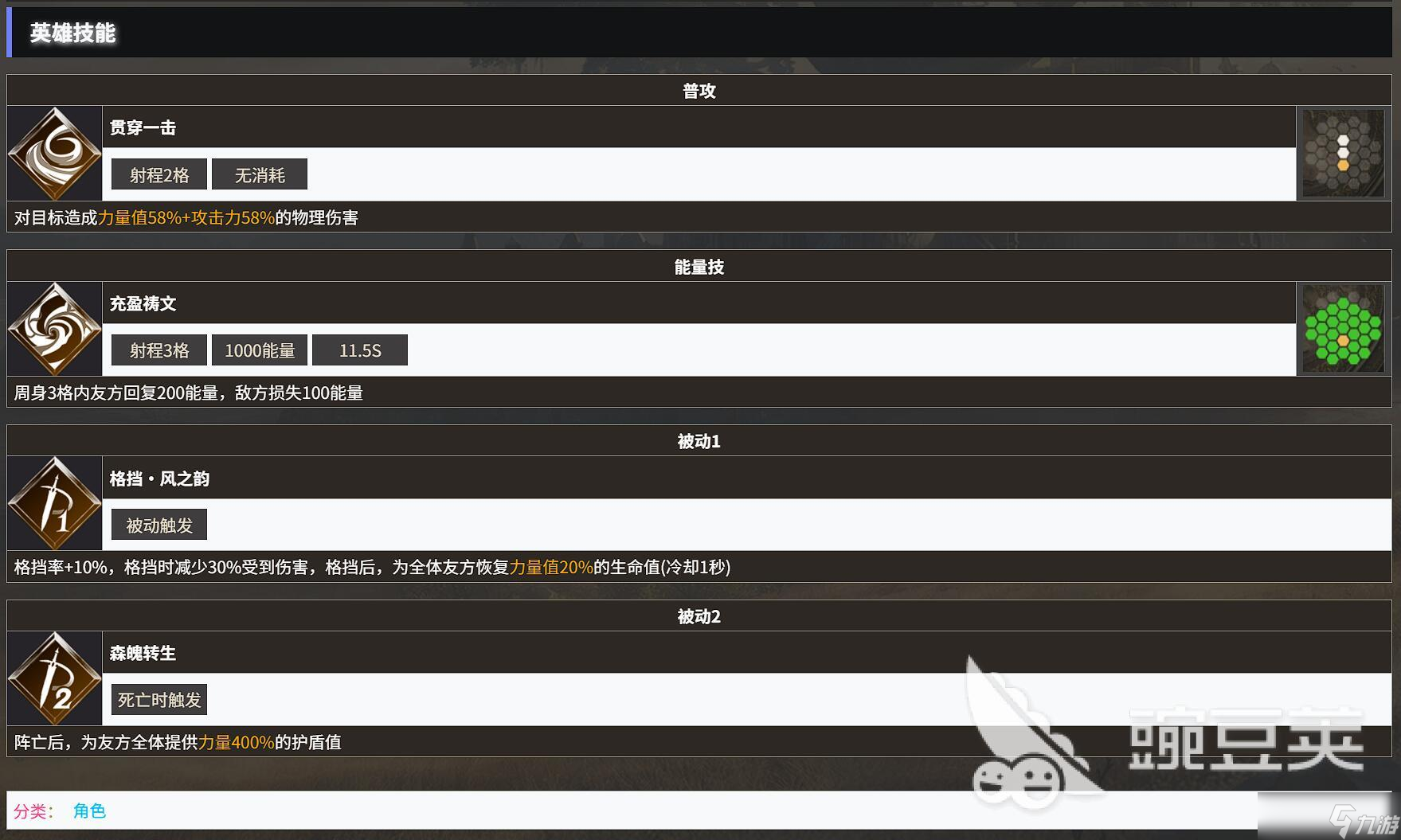 地下城堡4森林心强度介绍 地下城堡4森林心怎么样