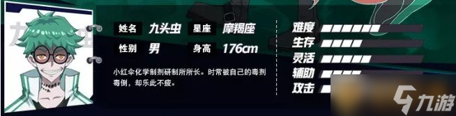 《非人学园》九头虫人物背景介绍
