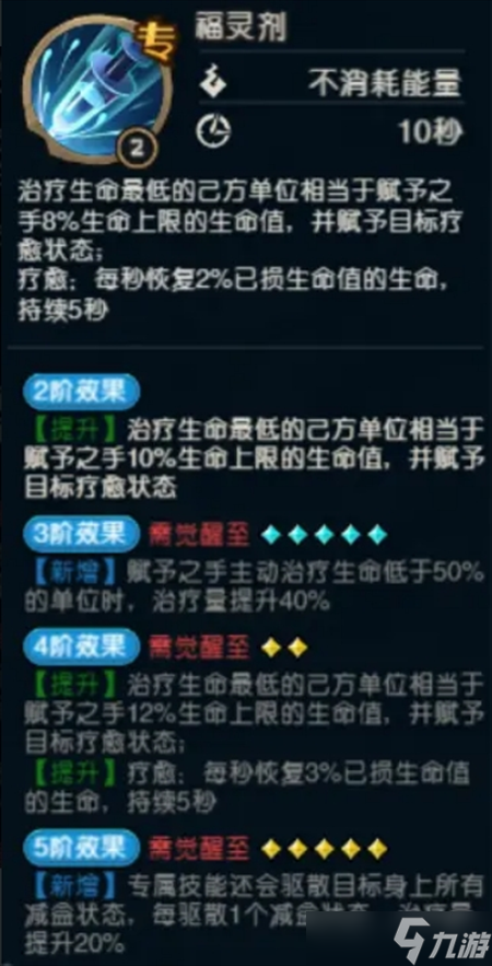 奥丘树海之下赋予之手技能详解