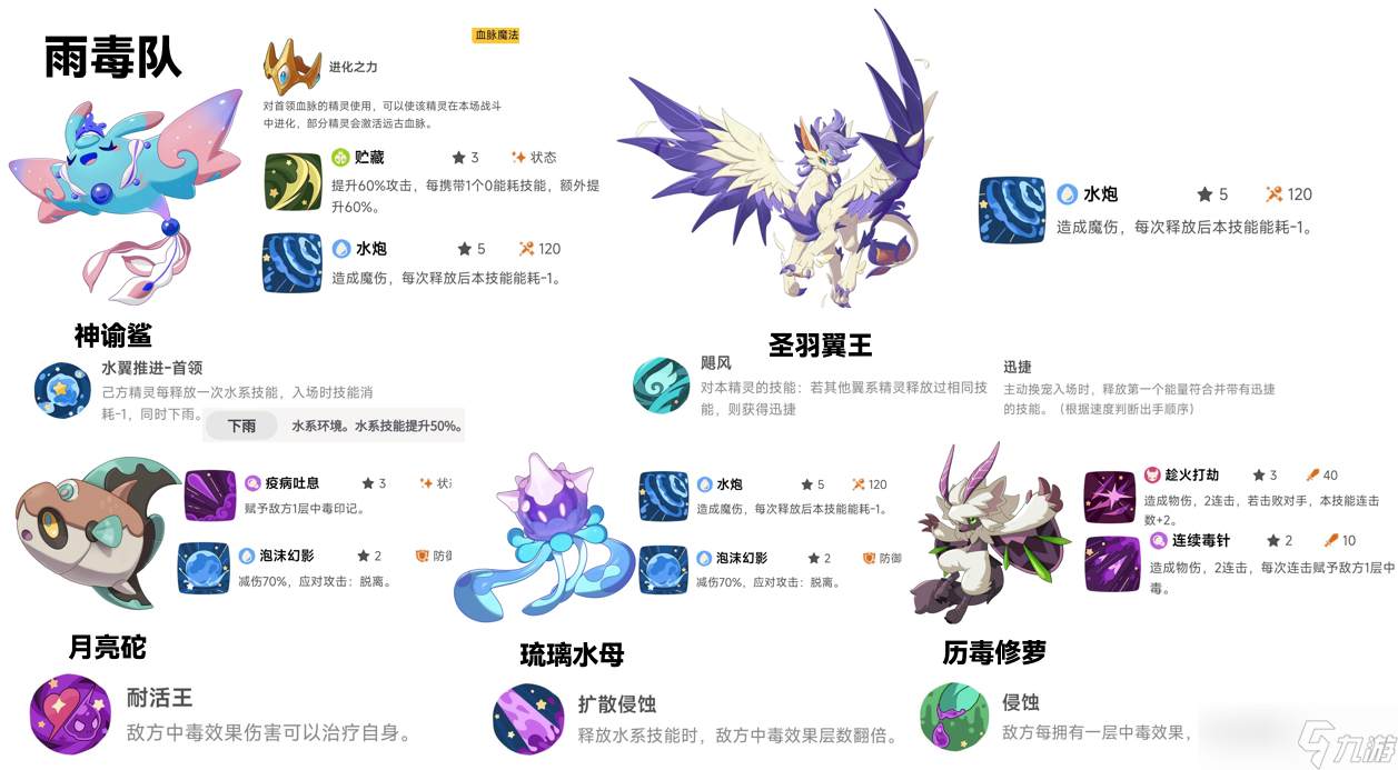 洛克王国：世界从0开始玩洛手（第十一期）