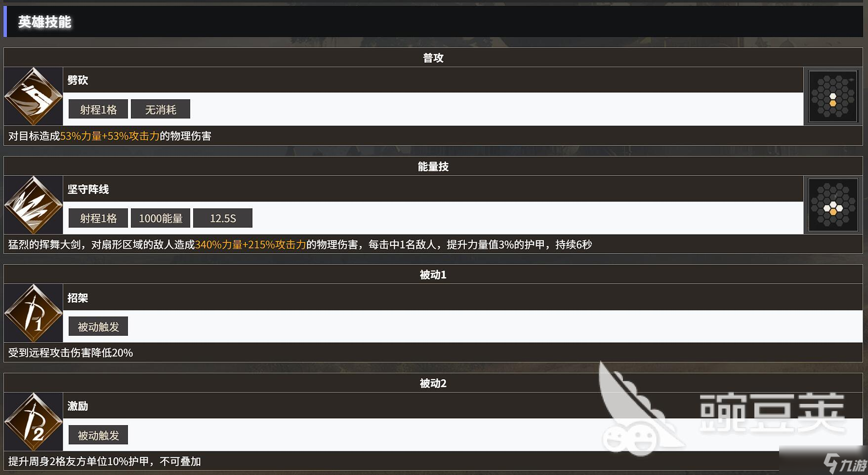 地下城堡4王国骑士怎么玩 地下城堡4王国骑士天赋攻略