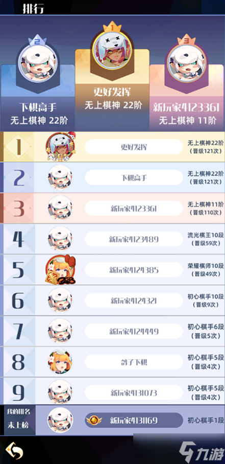 召唤与合成2【召合2】召合战旗玩法介绍