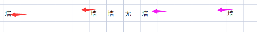 星狐迷宫星狐迷宫基本攻略