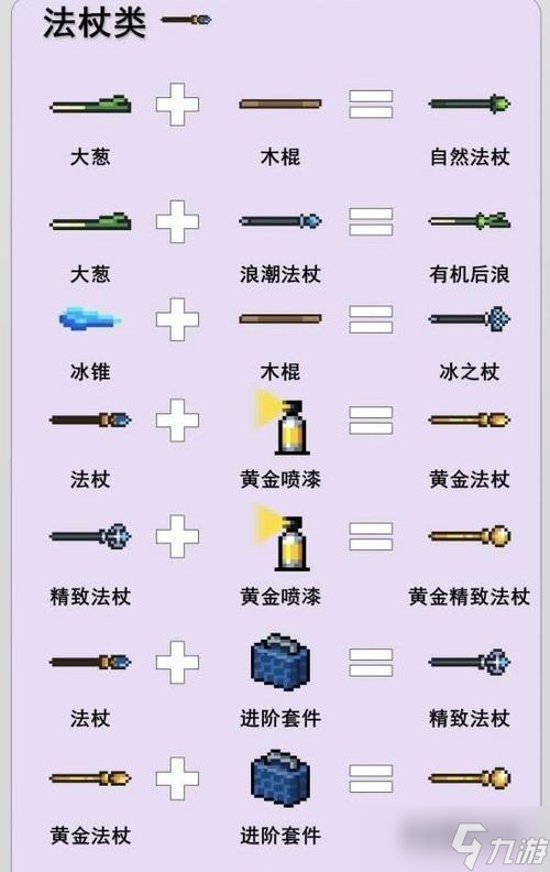 探寻元气骑士2024武器合成奥秘（揭秘武器合成公式）