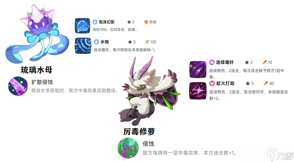 洛克王国：世界从0开始玩洛手（第六期）