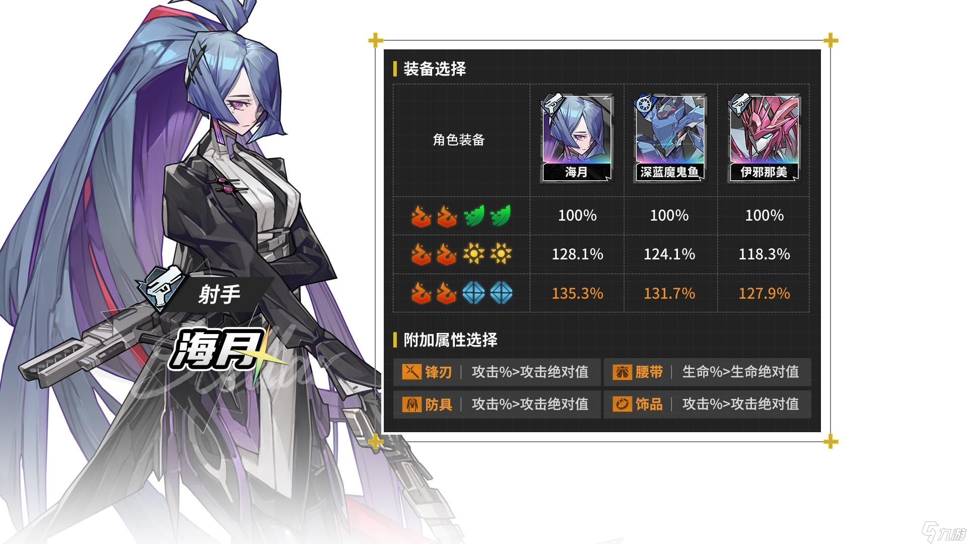 晴空之下【晴空之下】角色配装攻略，造装备技巧/伤害公式/稀有技能整理