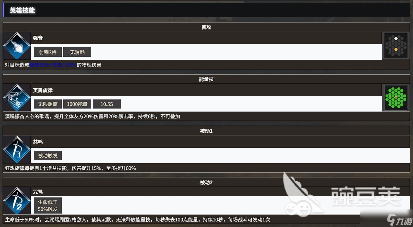 地下城堡4狂想旋律怎么样 地下城堡4狂想旋律攻略
