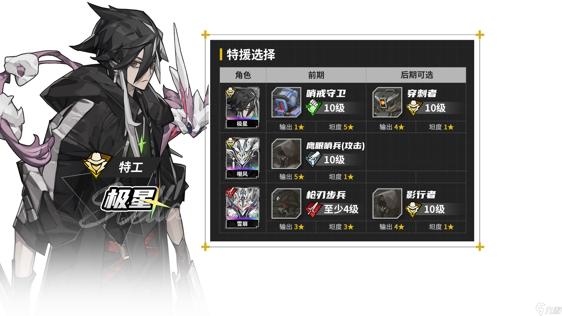 晴空之下【晴空之下】角色配装攻略，造装备技巧/伤害公式/稀有技能整理