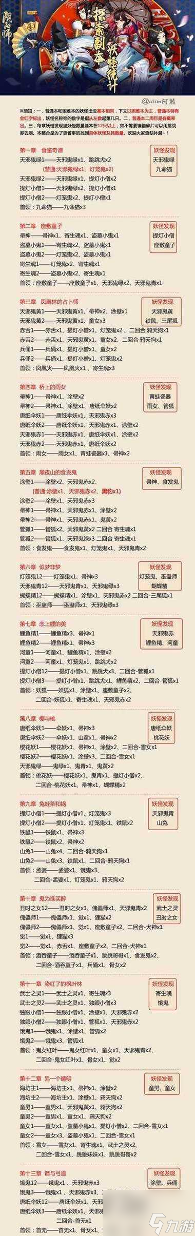 阴阳师怎么玩打怪？打怪的策略和技巧是什么？