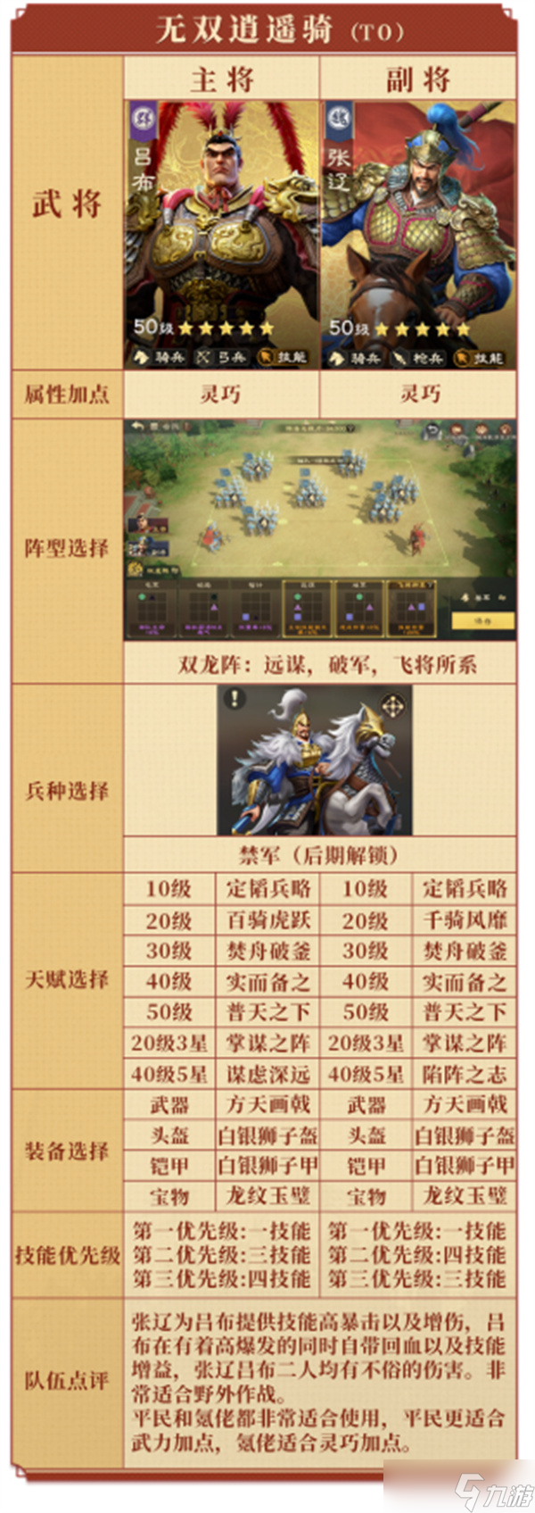 偃武张辽阵容搭配指南