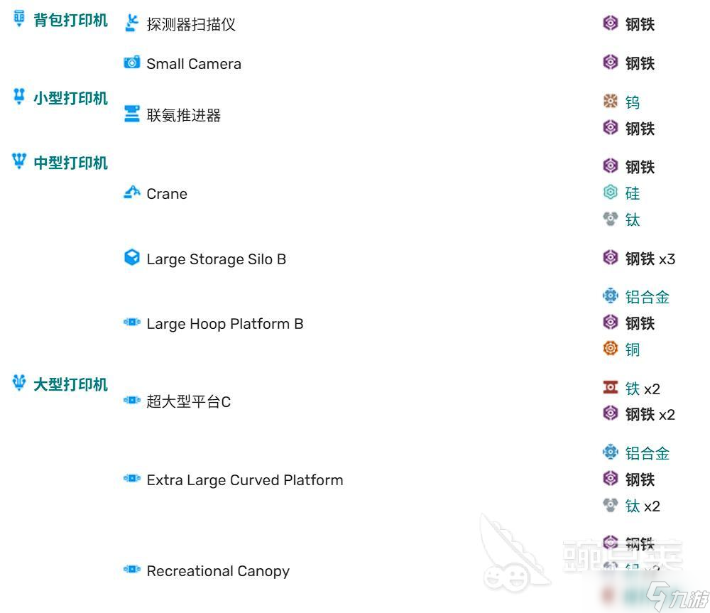 异星探险家铁从哪来 异星探险家手游铁获取攻略