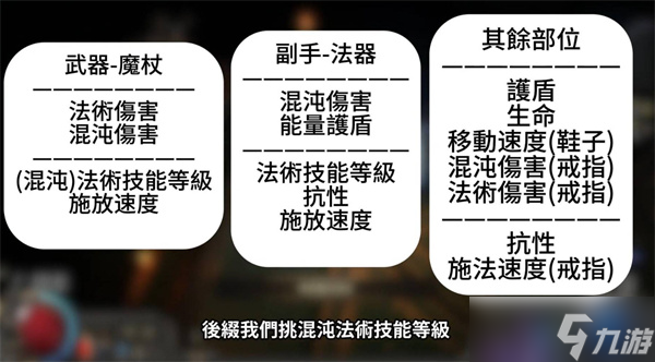 流放之路2第三赛季混沌巫妖开荒构筑推荐