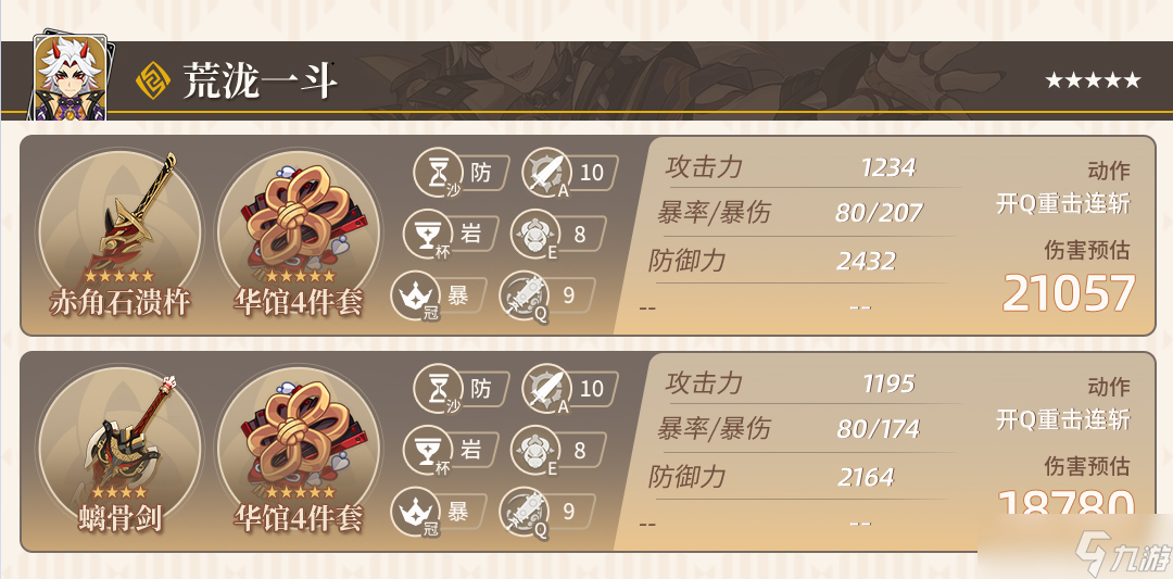 原神【V2.8攻略】#其他攻略#【原神冒险团】须弥前最后一个版本你的角色练度如何？ 最新参考面板告诉你