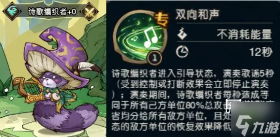 奥丘树海之下火焰灼烧队阵容搭配攻略