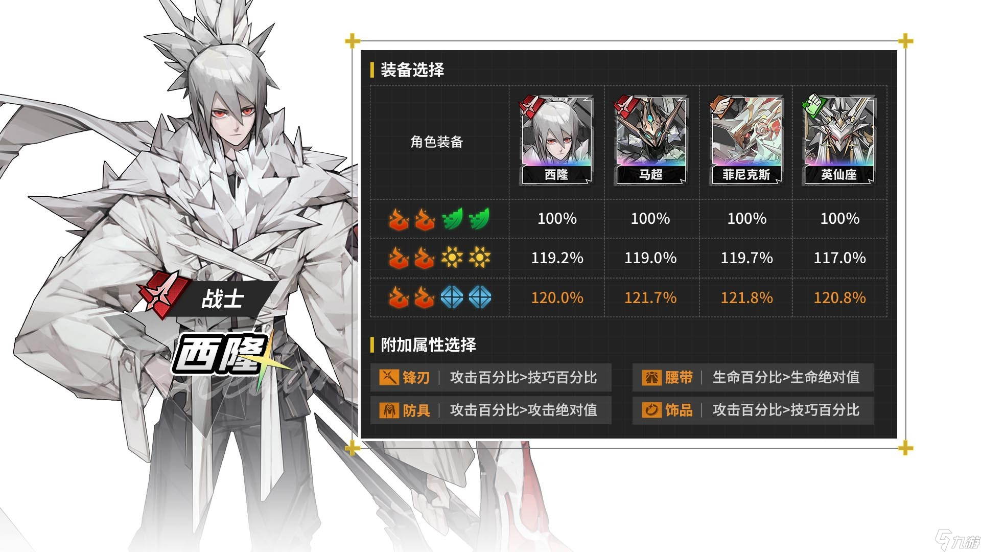 晴空之下【晴空之下】角色配装攻略，造装备技巧/伤害公式/稀有技能整理