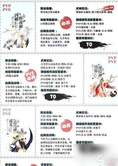 阴阳师怎么玩打怪？打怪的策略和技巧是什么？