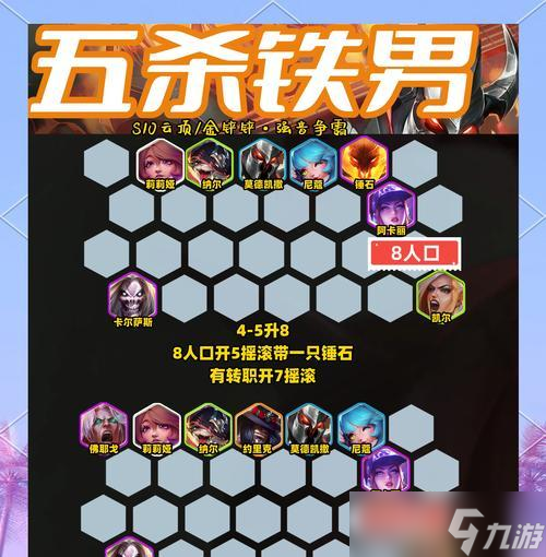 《以鸿之下》马铁，打造最强阵容（马铁阵容、技能搭配介绍）