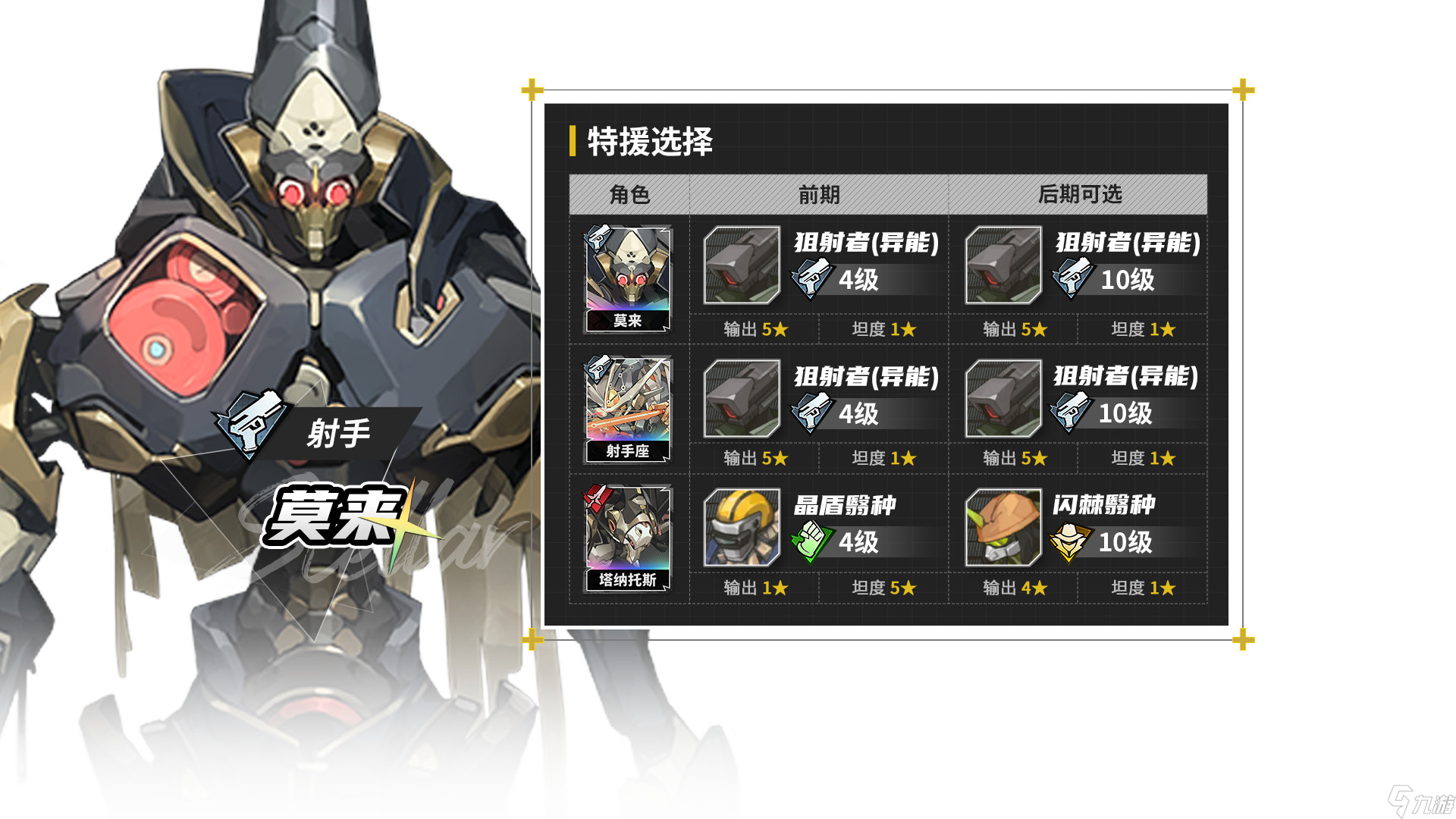 晴空之下【晴空之下】角色配装攻略，造装备技巧/伤害公式/稀有技能整理