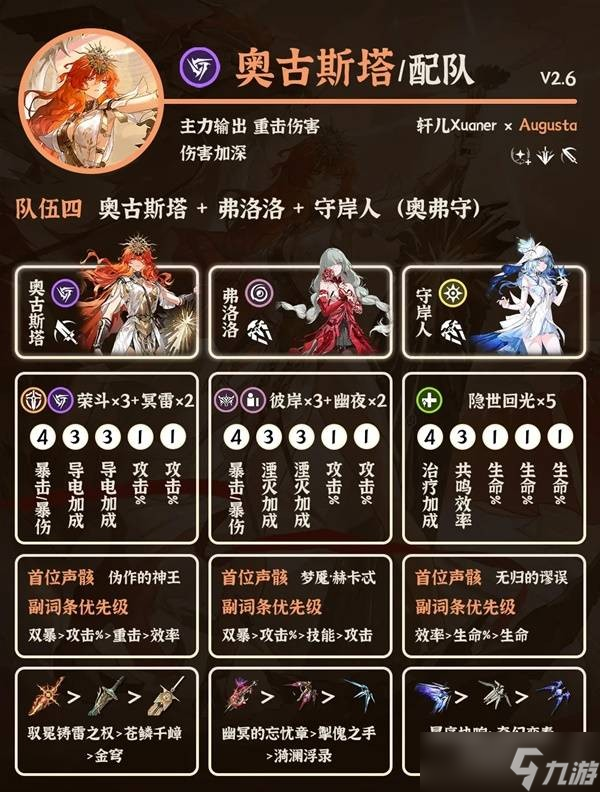 鸣潮奥古斯塔阵容怎么搭配
