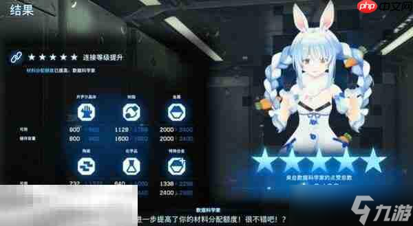 死亡搁浅2兔田佩克拉好感度奖励有什么 兔田佩克拉五星好感度奖励介绍