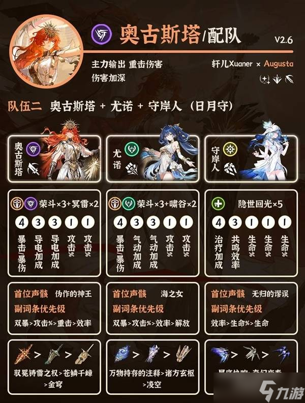 鸣潮奥古斯塔阵容怎么搭配