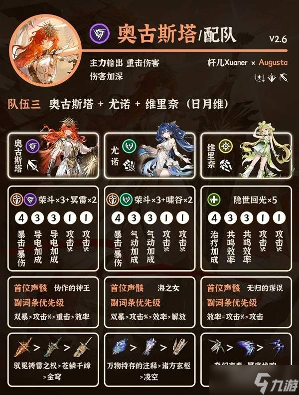 鸣潮奥古斯塔阵容怎么搭配