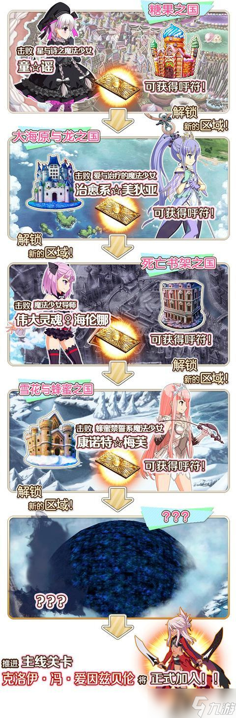 命运冠位指定魔法少女活动攻略,活动限定礼装介绍
