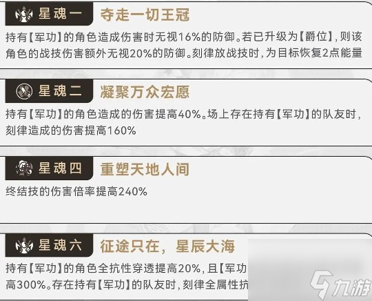 《崩坏：星穹铁道》刻律德菈星魂抽取建议