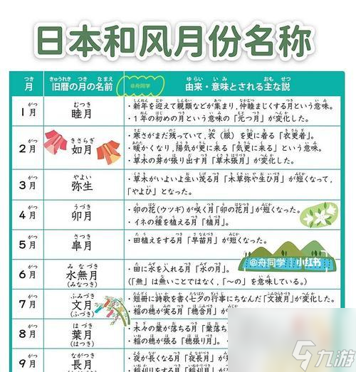 阴阳师月读的日文怎么说？含义是什么？