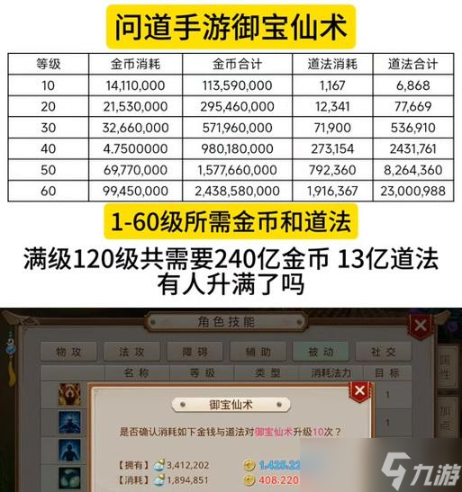 问道御宝仙术玩法指南？御宝仙术的正确使用方法是什么？