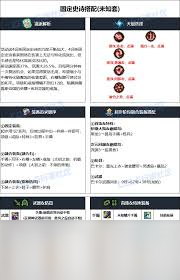 DNF人造神版本女机械毕业装备怎么选