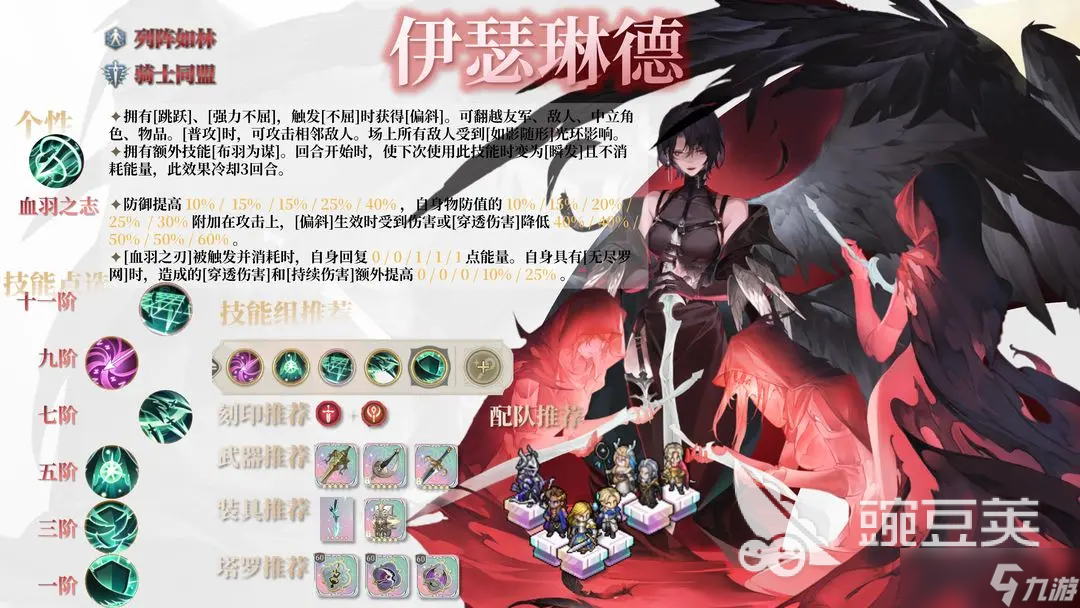 伊瑟琳德怎么样 伊瑟琳德介绍