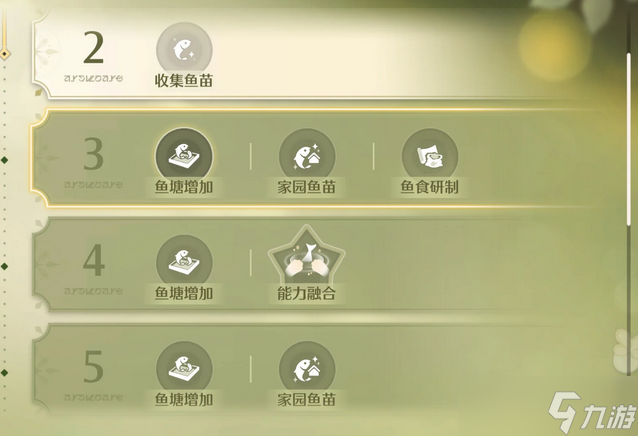 无限暖暖家园能力分析及升级指南