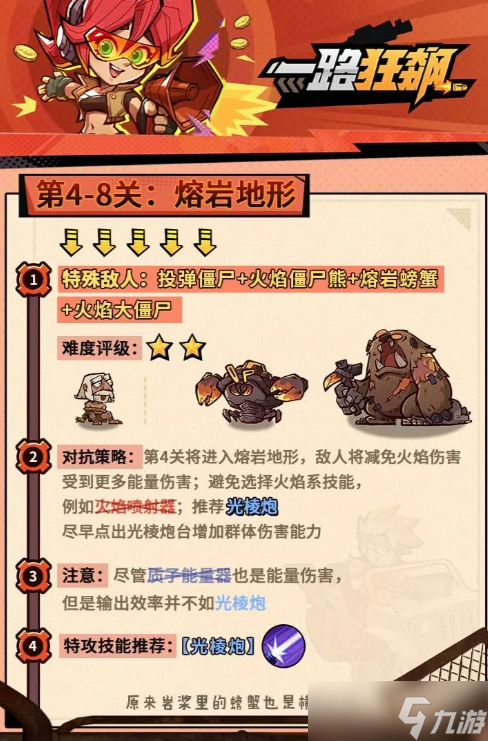 一路狂飙小游戏1至23关过关阵容搭配