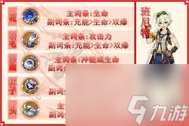 原神5.8版班尼特圣遗物如何选择