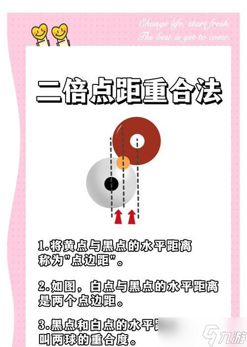 喵准缩进操作方法是什么 有何战术意义