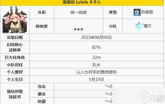 《苍雾世界》防卫角色