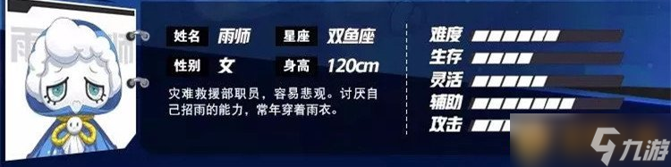 《非人學園》雨師人物背景介紹