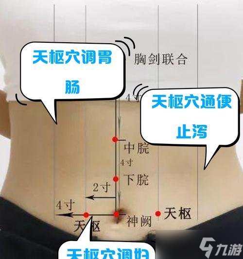 新寻仙天枢阵眼的位置在哪里？如何快速到达天枢阵眼？