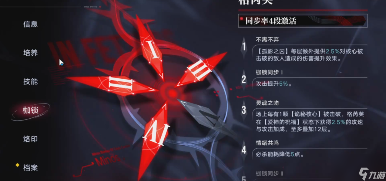 无期迷途格芮芙能够带来哪些增益效果