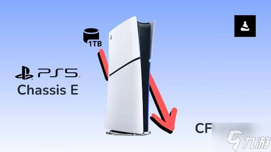 縮水不降價 新款PS5 Slim數(shù)字版爆料惹玩家不滿