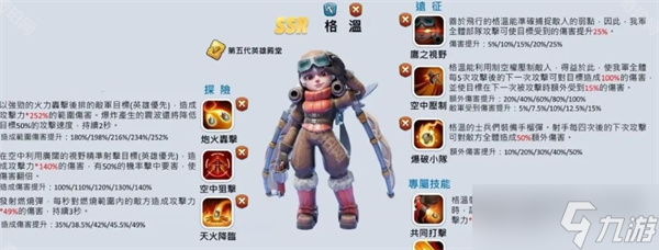 无尽冬日格温技能详解