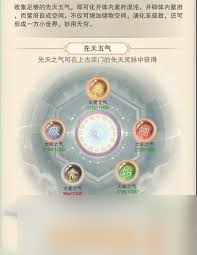 想不想修真如何获取紫府开天秘术