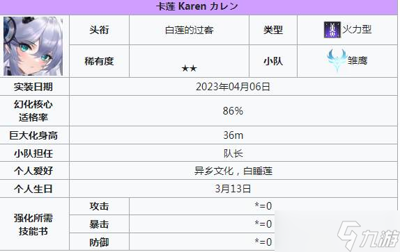 《苍雾世界》输出角色