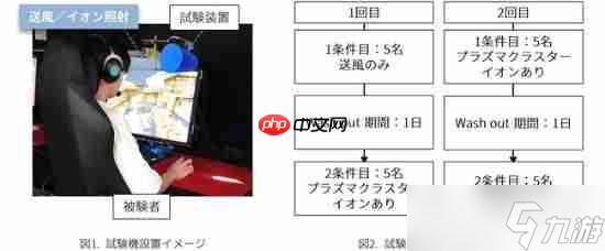夏普黑科技?空气清新技术帮《无畏契约》选手表现提升