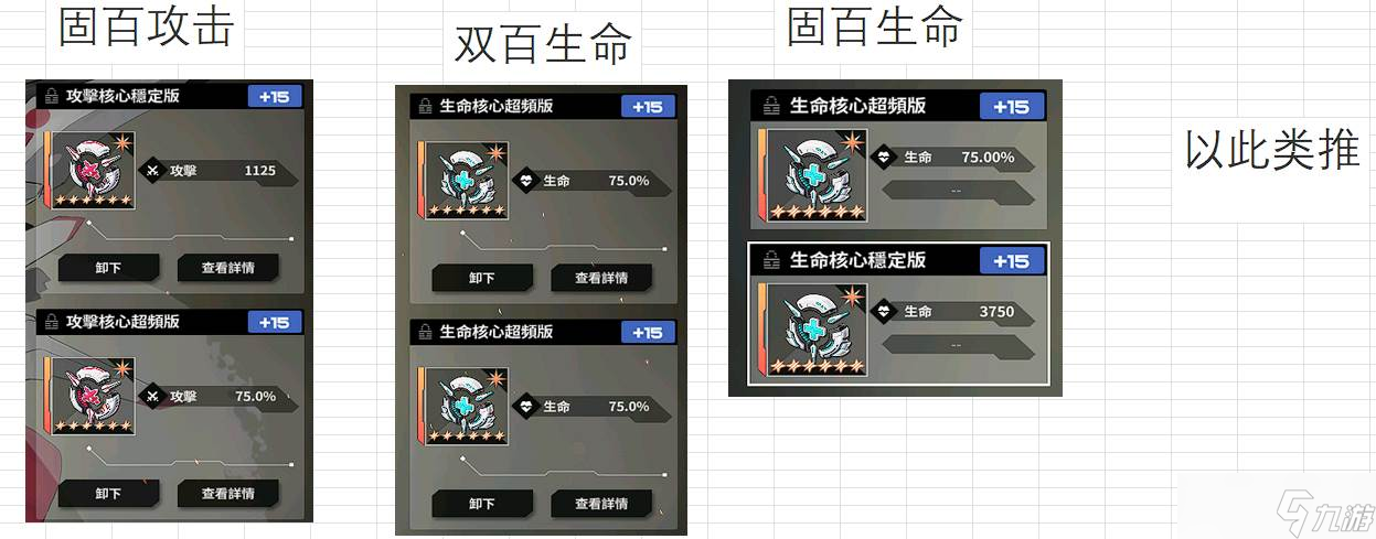 《苍雾世界》核心选择