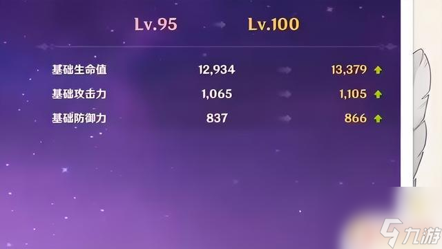 原神：18位命座推荐！这几位角色性价比超高！别错过哦！